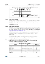 Preview for 619 page of ST STM32L4 5 Series Reference Manual