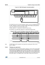 Preview for 621 page of ST STM32L4 5 Series Reference Manual