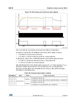 Preview for 625 page of ST STM32L4 5 Series Reference Manual