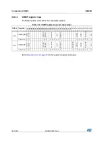 Предварительный просмотр 686 страницы ST STM32L4 5 Series Reference Manual