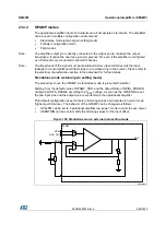 Preview for 689 page of ST STM32L4 5 Series Reference Manual