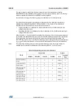 Предварительный просмотр 693 страницы ST STM32L4 5 Series Reference Manual