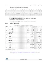 Preview for 699 page of ST STM32L4 5 Series Reference Manual