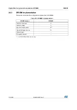 Preview for 702 page of ST STM32L4 5 Series Reference Manual