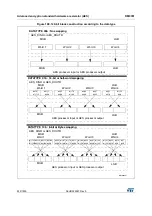 Предварительный просмотр 832 страницы ST STM32L4 5 Series Reference Manual