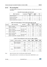 Preview for 838 page of ST STM32L4 5 Series Reference Manual