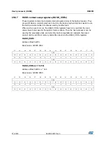 Preview for 874 page of ST STM32L4 5 Series Reference Manual