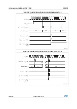 Preview for 886 page of ST STM32L4 5 Series Reference Manual