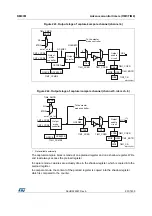 Preview for 901 page of ST STM32L4 5 Series Reference Manual