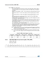 Preview for 942 page of ST STM32L4 5 Series Reference Manual