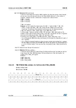 Preview for 964 page of ST STM32L4 5 Series Reference Manual