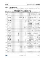 Preview for 979 page of ST STM32L4 5 Series Reference Manual