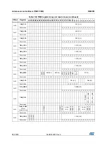 Preview for 980 page of ST STM32L4 5 Series Reference Manual