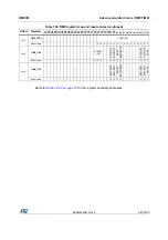 Preview for 981 page of ST STM32L4 5 Series Reference Manual