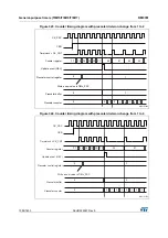 Preview for 1058 page of ST STM32L4 5 Series Reference Manual