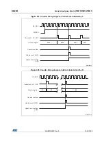 Preview for 1061 page of ST STM32L4 5 Series Reference Manual