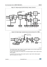 Preview for 1068 page of ST STM32L4 5 Series Reference Manual