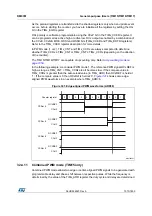 Preview for 1073 page of ST STM32L4 5 Series Reference Manual