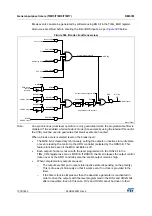 Preview for 1078 page of ST STM32L4 5 Series Reference Manual