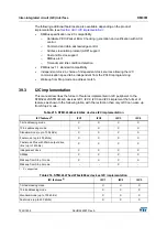 Preview for 1232 page of ST STM32L4 5 Series Reference Manual