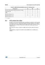 Preview for 1233 page of ST STM32L4 5 Series Reference Manual