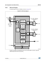 Preview for 1234 page of ST STM32L4 5 Series Reference Manual