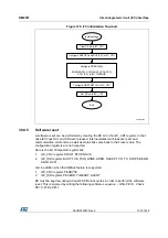 Preview for 1241 page of ST STM32L4 5 Series Reference Manual