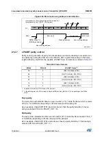 Preview for 1386 page of ST STM32L4 5 Series Reference Manual