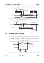 Preview for 1520 page of ST STM32L4 5 Series Reference Manual