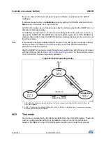 Preview for 1580 page of ST STM32L4 5 Series Reference Manual