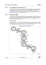 Preview for 1584 page of ST STM32L4 5 Series Reference Manual