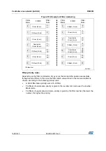 Preview for 1588 page of ST STM32L4 5 Series Reference Manual