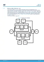 Предварительный просмотр 7 страницы ST STM32L4 Series User Manual