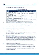 Предварительный просмотр 9 страницы ST STM32L4 Series User Manual