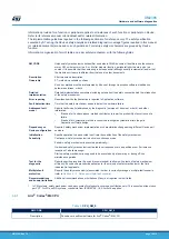 Предварительный просмотр 10 страницы ST STM32L4 Series User Manual