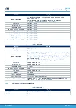 Предварительный просмотр 16 страницы ST STM32L4 Series User Manual