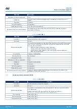 Предварительный просмотр 29 страницы ST STM32L4 Series User Manual