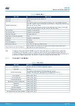 Предварительный просмотр 39 страницы ST STM32L4 Series User Manual