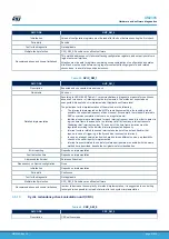 Предварительный просмотр 41 страницы ST STM32L4 Series User Manual