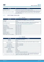 Предварительный просмотр 55 страницы ST STM32L4 Series User Manual