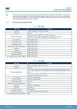 Предварительный просмотр 57 страницы ST STM32L4 Series User Manual