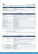 Предварительный просмотр 82 страницы ST STM32L4 Series User Manual