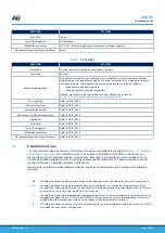 Предварительный просмотр 83 страницы ST STM32L4 Series User Manual