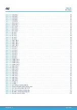 Предварительный просмотр 108 страницы ST STM32L4 Series User Manual