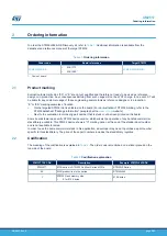 Preview for 3 page of ST STM32L562E-DK User Manual