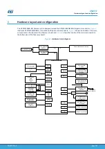 Предварительный просмотр 7 страницы ST STM32L562E-DK User Manual