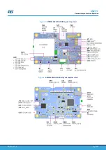 Preview for 8 page of ST STM32L562E-DK User Manual