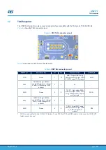 Предварительный просмотр 12 страницы ST STM32L562E-DK User Manual