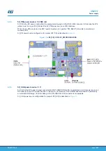 Предварительный просмотр 16 страницы ST STM32L562E-DK User Manual