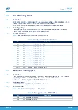 Предварительный просмотр 30 страницы ST STM32L562E-DK User Manual